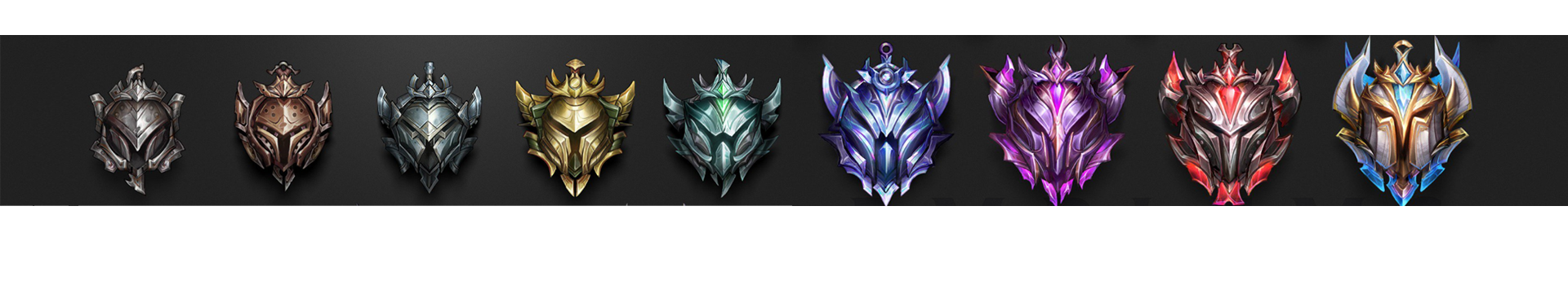 iron to challenger